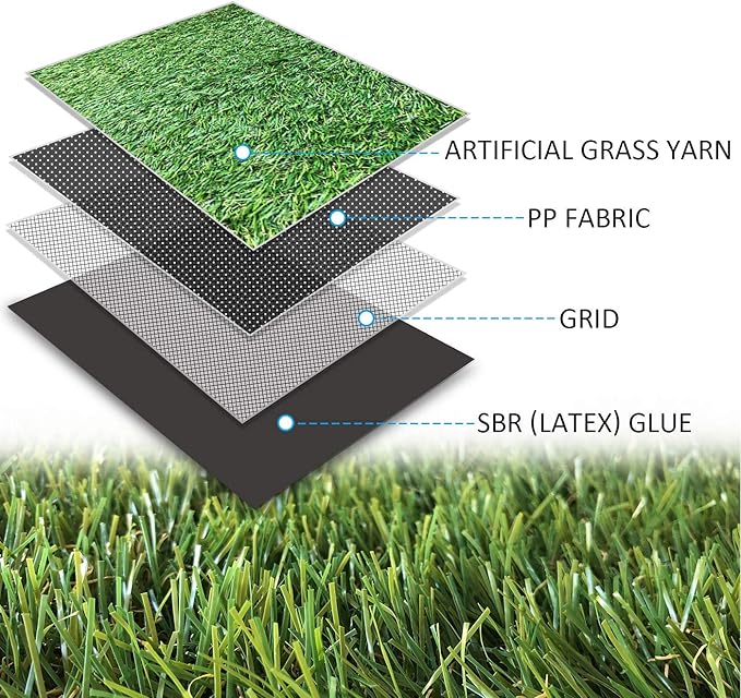 ALTRUISTIC Premium Artificial Grass Drainage Holes & Rubber Backing,6.5 ft x10 ft, 70 oz /1.38 Inch Pile Height Realistic Synthetic Grass Mat Extra-Heavy & Soft Pet Turf Fake Grass for Dogs Outdoor