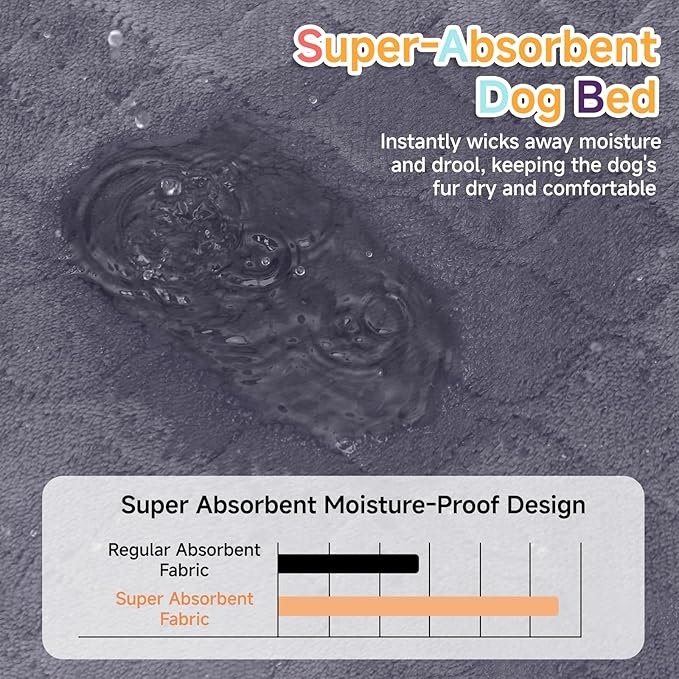 XXL Dog Bed for Large Dogs, Waterproof XXL Dog Crate Pad with Orthopedic Egg Crate Foam Reversible & Washable Cover, Egg Crate Foam, Anti-Slip, 47" x 29", Gray