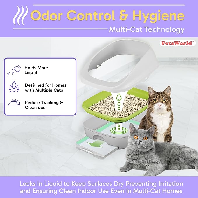 PETSWORLD Multi Cat Pad Refills for Cats Breeze Litter System, Ultra-Absorbent, Quick Dry - (400 Count, Unscented)