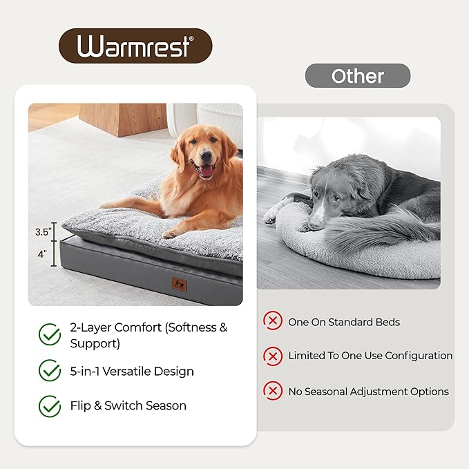 2-Pack XL Waterproof Dog Bed Large Size Dogs, Plush Cushion & Orthopedic Egg-Crate Foam Mattress for Senior Dogs, Washable Dog Crate Bed with Removable Cover, Dark Grey