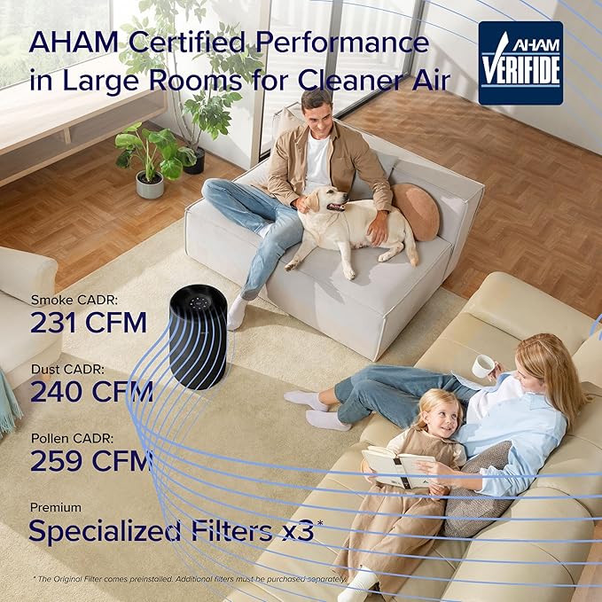LEVOIT Air Purifiers for Home Large Room Up to 1733 Ft² With HEPA Sleep Mode, AHAM VERIFIDE, Auto Mode, Air Quality Monitor, Smart WiFi, 3-in-1 Filter For Pet Allergy, Smoke, Dust, Core 400S-P, Black